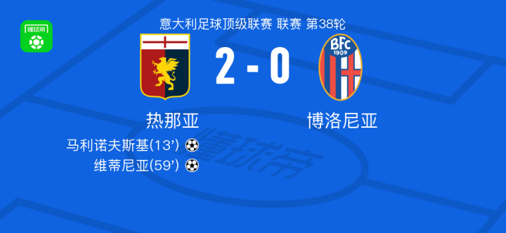 C罗往往稳 C罗往往稳